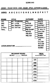 scorecard