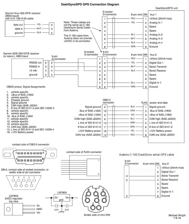 Schematics and Connection Diagrams garmin mini usb wiring diagram 
