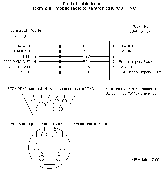 Schematics and Connection Diagrams