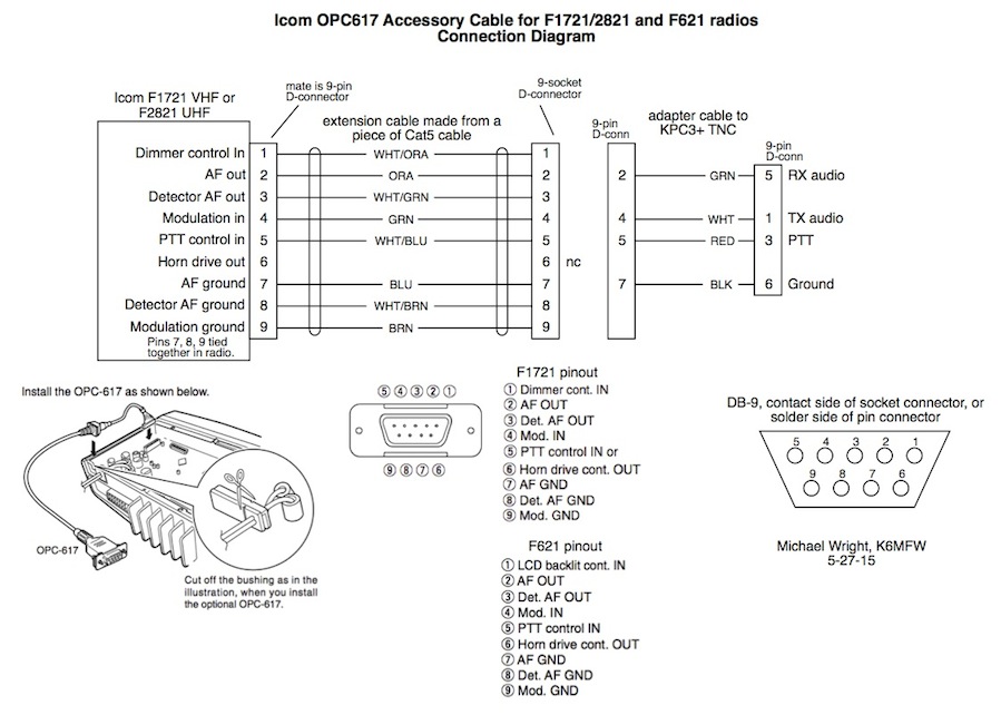 Schematics and Connection Diagrams bendix wiring diagrams 