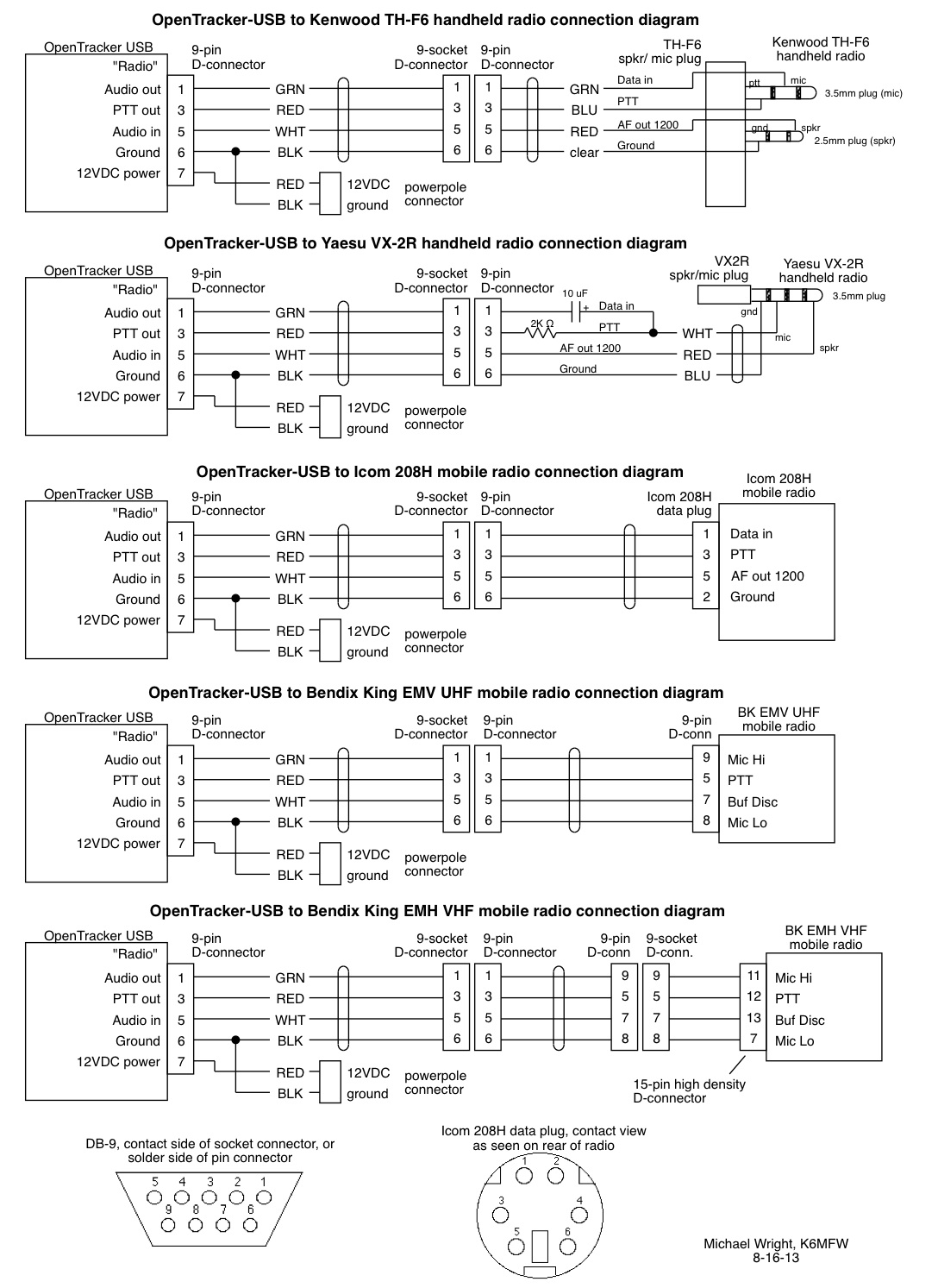 Schematics and Connection Diagrams garmin usb wiring diagram 